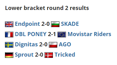 国服赵云出装与铭文解析对抗路崛起