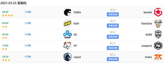 EWC电竞世界杯中国战队惨遭淘汰赛全军覆没