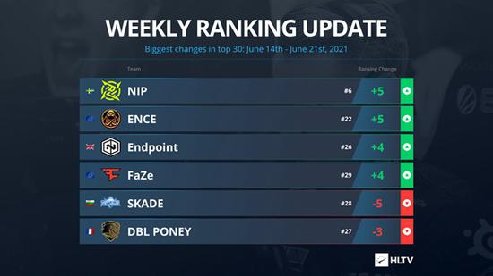 掌握风暴英雄黑心湾的战斗技巧与英雄推荐