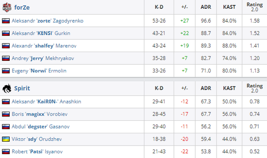 全面解析干将莫邪的技能与出装策略