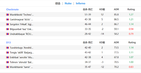 2026年中国电竞赛事承办公司实力分析