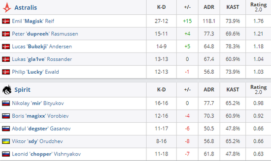 2025年英雄联盟S15全球总决赛观赛指南与赛程安排