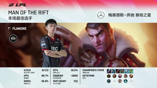 大话西游手游周年庆活动与定期维护公告解析